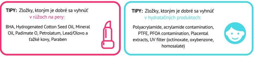 zlozky chemicky v kozmetike