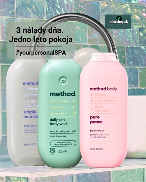 method
